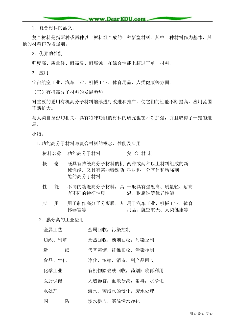 高中化学必修选修新型有机高分子材料0_第2页
