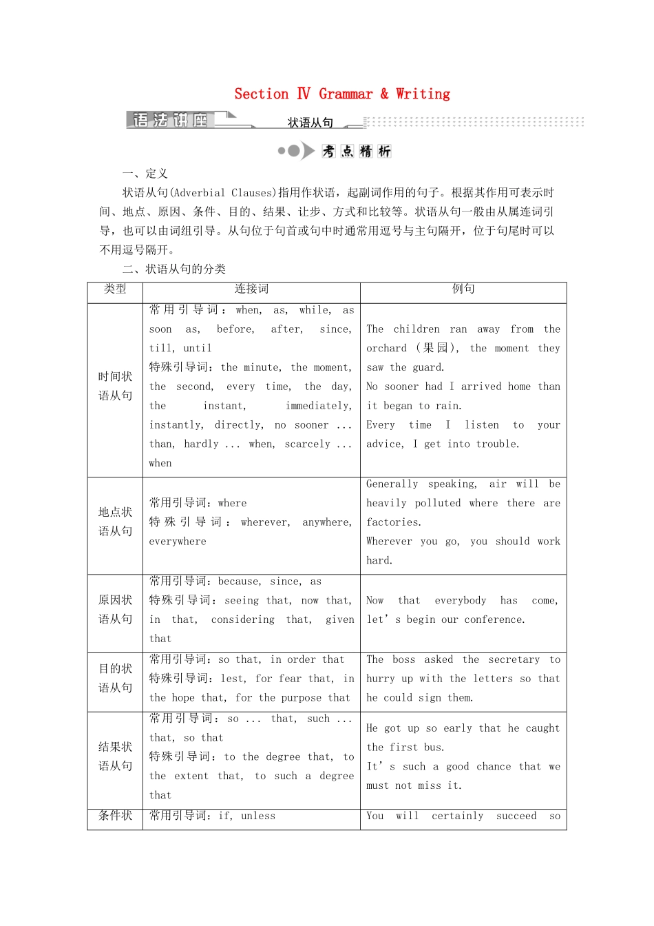 高中英语 Unit 3 The meaning of colour Section Ⅳ Grammar  Writing教案（含解析）牛津译林版选修9-牛津版高二选修9英语教案_第1页