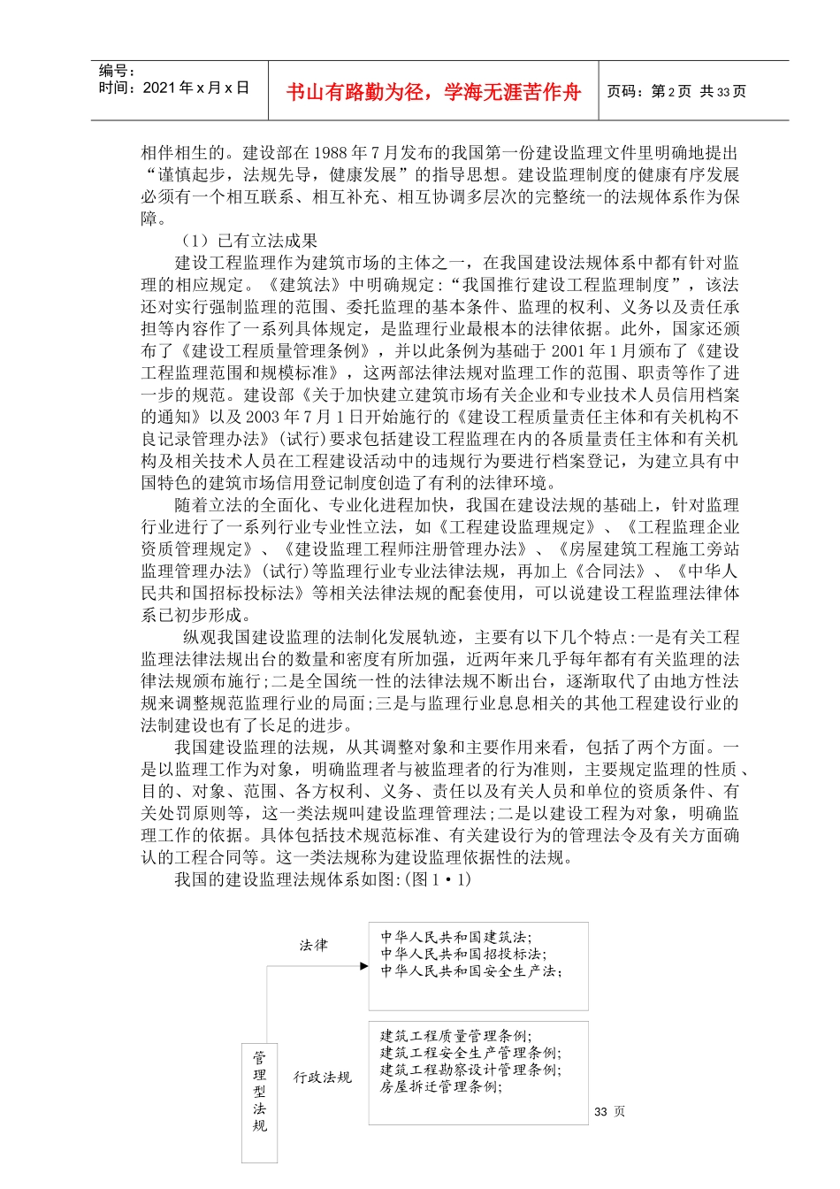 212970_建筑工程监理的法律责任及责任风险研究(河北工_第2页