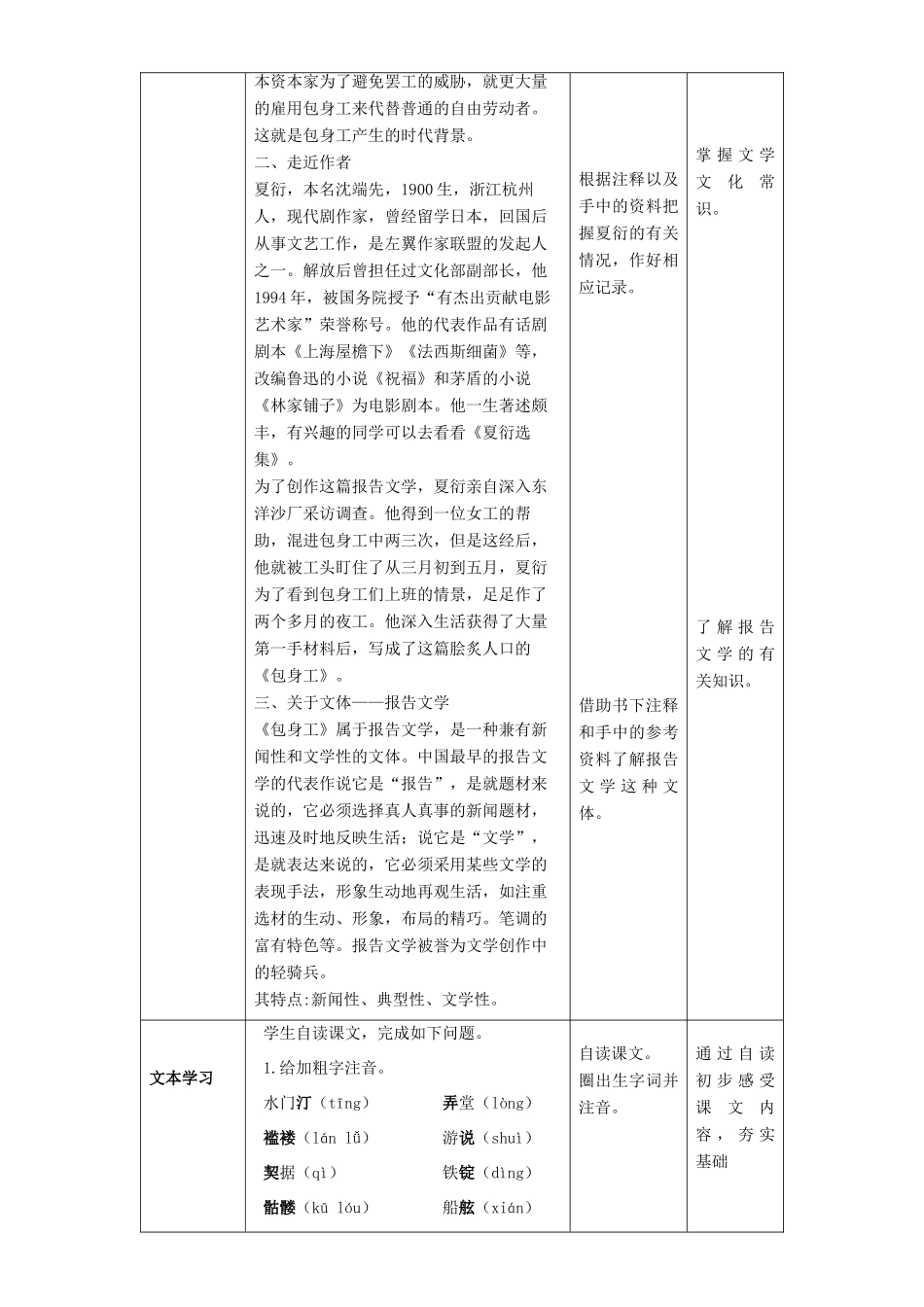 高中语文 4.11.1 包身工教学设计 新人教版必修1-新人教版高一必修1语文教案_第2页