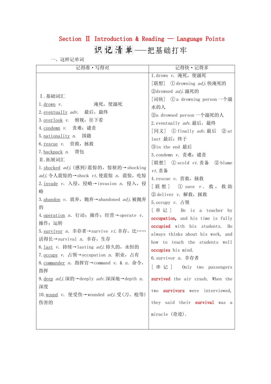 高中英语 Module 6 War and Peace Section Ⅱ Introduction  Reading — Language Points教案（含解析）外研版选修6-外研版高二选修6英语教案_第1页