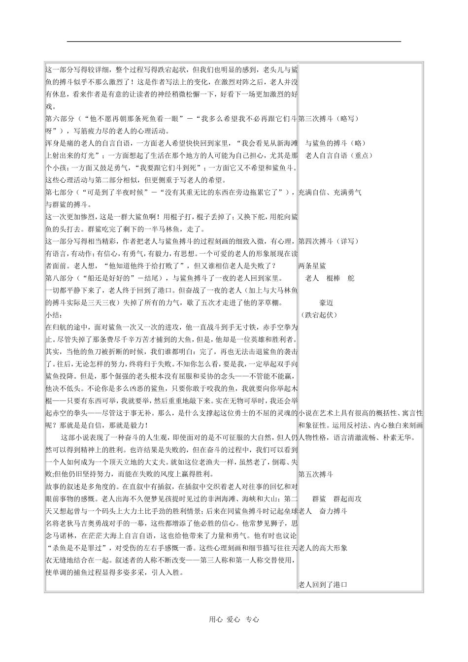 高中语文：1.3《老人与海》教案（3）（新人教版必修3）_第3页