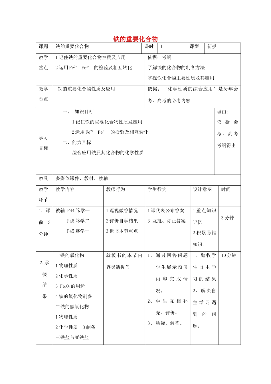 高中化学 第三章 金属及其化合物 3.2.5 铁的重要化合物教案 新人教版必修1-新人教版高一必修1化学教案_第1页