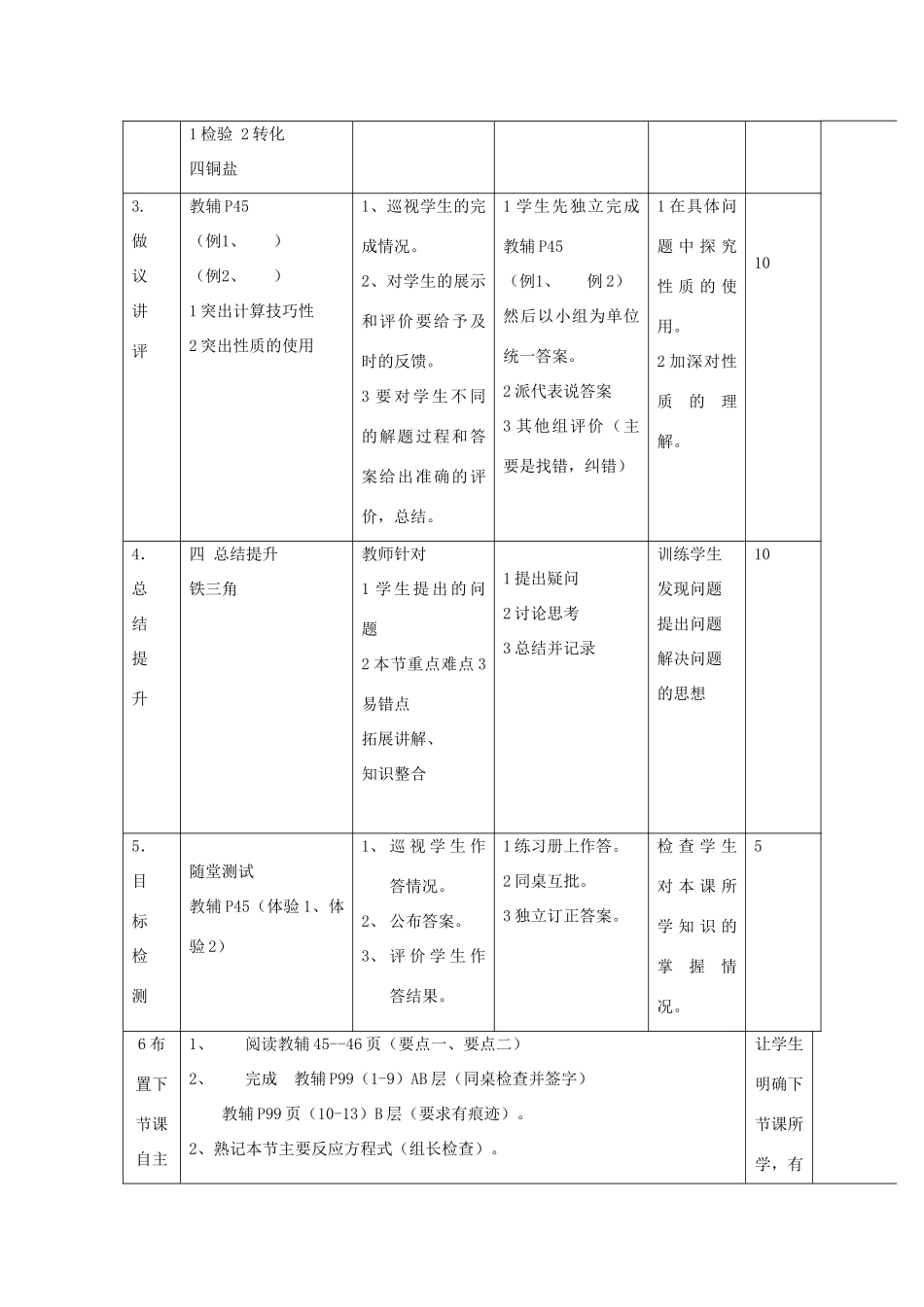 高中化学 第三章 金属及其化合物 3.2.5 铁的重要化合物教案 新人教版必修1-新人教版高一必修1化学教案_第2页
