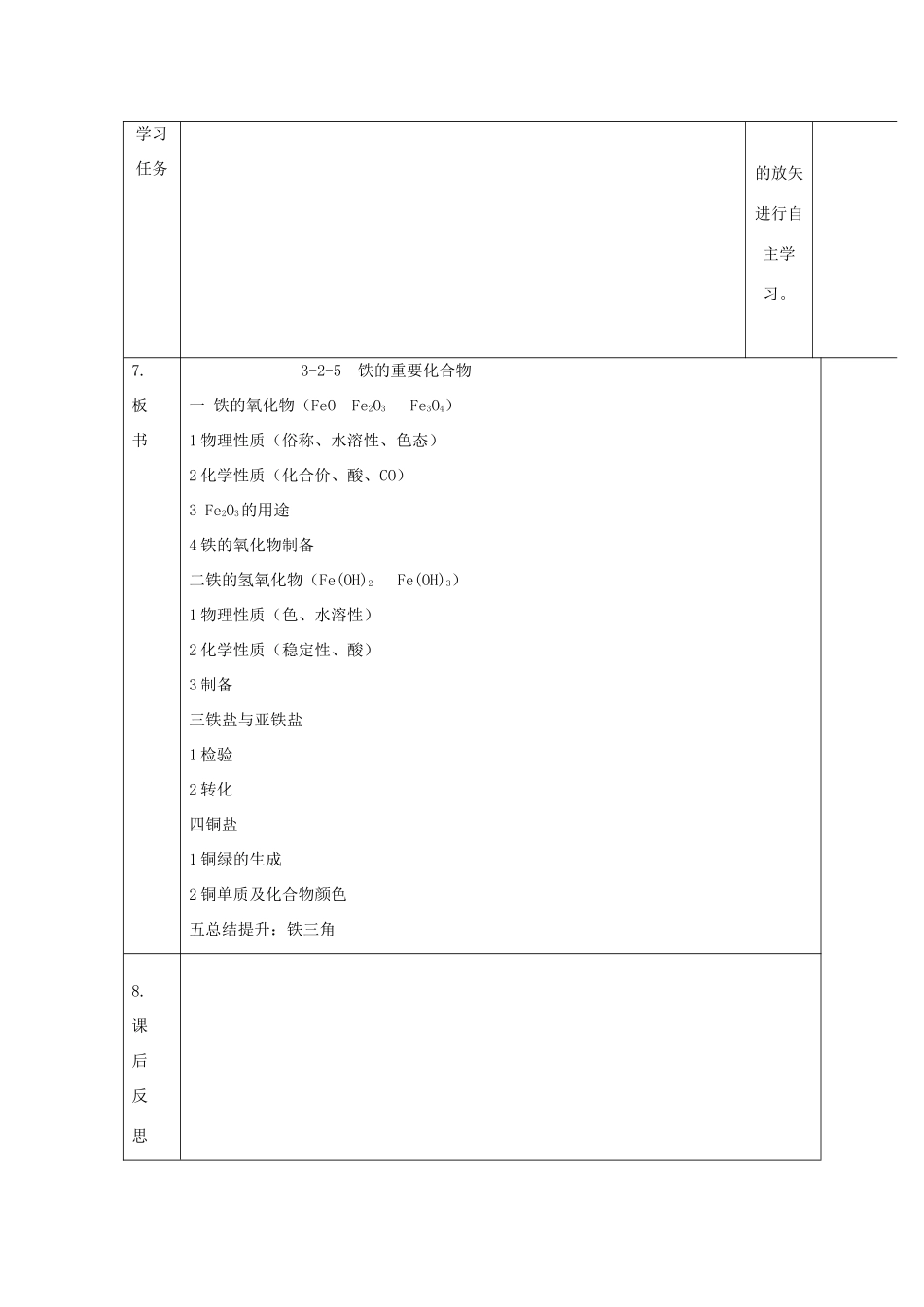 高中化学 第三章 金属及其化合物 3.2.5 铁的重要化合物教案 新人教版必修1-新人教版高一必修1化学教案_第3页