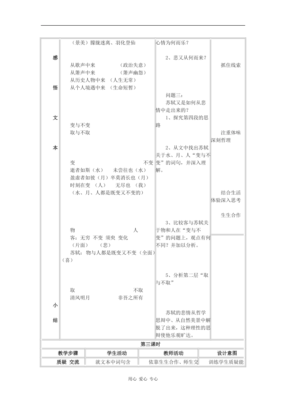 高中语文：1.1 赤壁赋 教案（1）鲁人版08版必修2_第2页