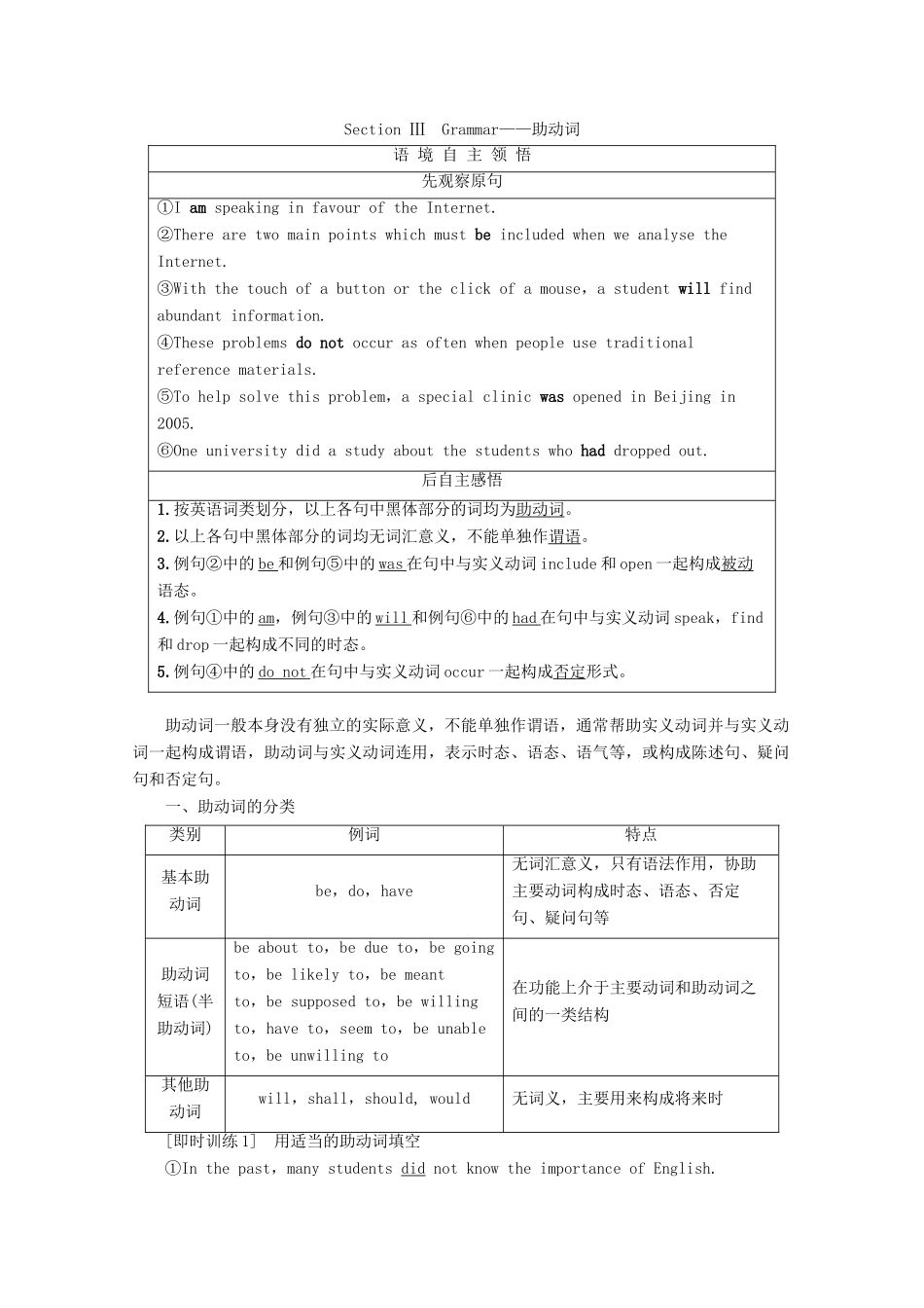 高中英语 Unit 3 The world online Section Ⅲ Grammar——助动词教案（含解析）牛津译林版选修7-牛津版高二选修7英语教案_第1页