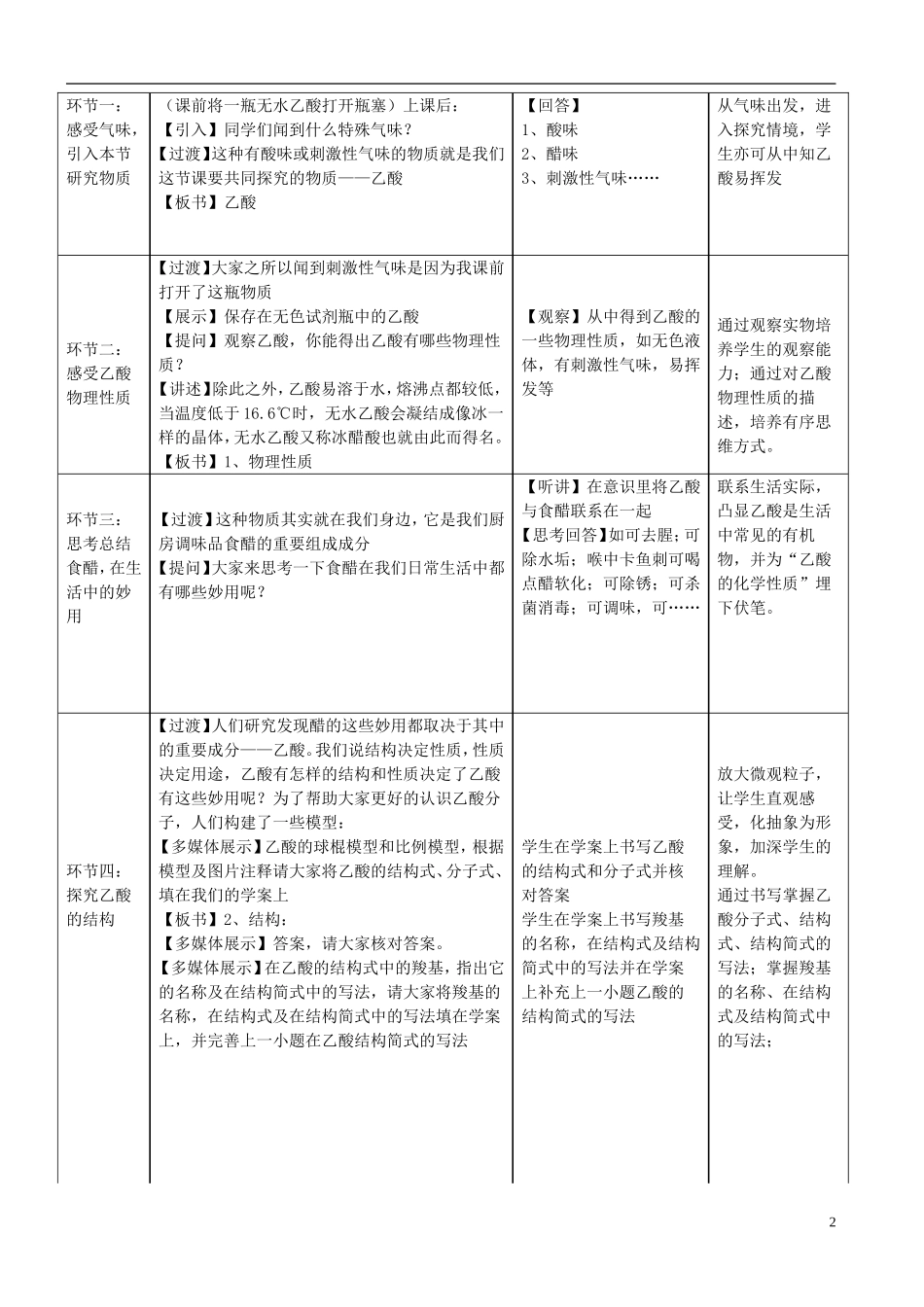 高中化学 3.3 饮食中的有机化合物-乙酸教学设计 鲁科版必修2-鲁科版高二必修2化学教案_第2页