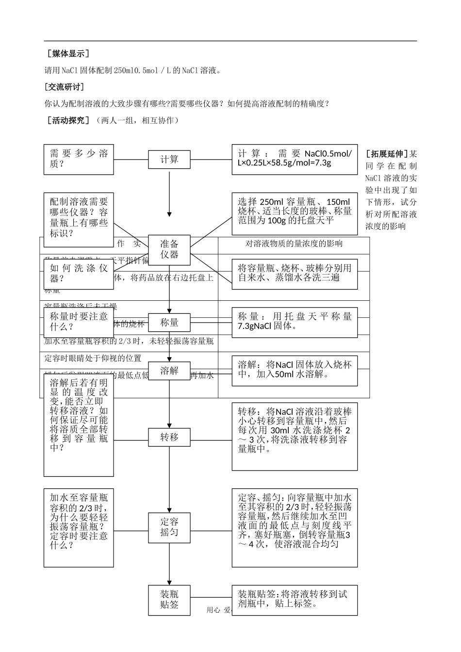 高中化学：1.3《物质的量（3）》教案鲁科版必修1_第3页