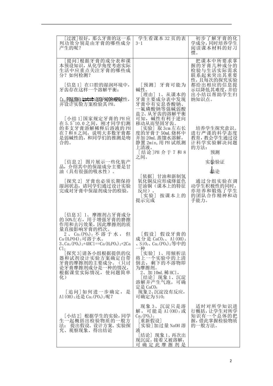高中化学 3.1 牙膏和火柴头中某些成分的检验教学设计1 苏教版选修6-苏教版高中选修6化学教案_第2页