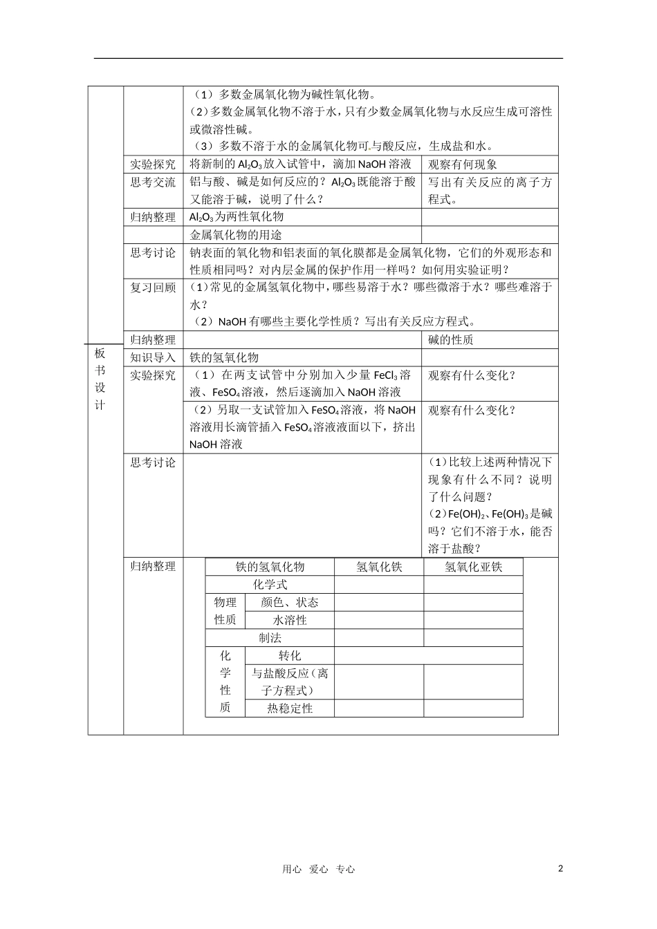 高中化学 《几种重要的金属化合物》教案+随堂练习 新人教版必修1_第2页