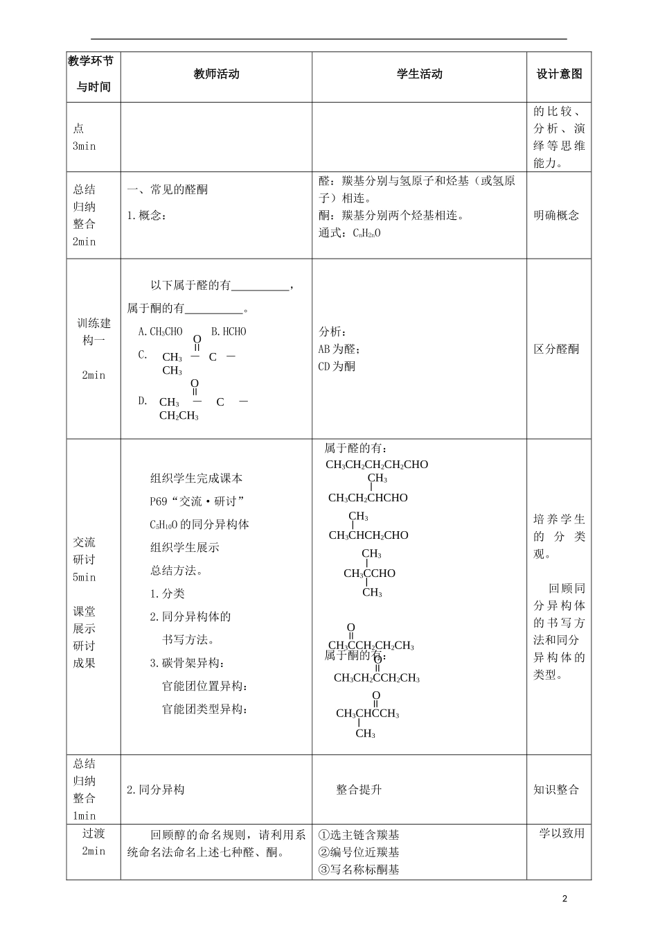高中化学 第二章 官能团与有机化学反应 烃的衍生物 第三节 醛和酮 糖类（第1课时）常见的醛酮 醛酮的化学性质教案 鲁科版选修5-鲁科版高二选修5化学教案_第2页