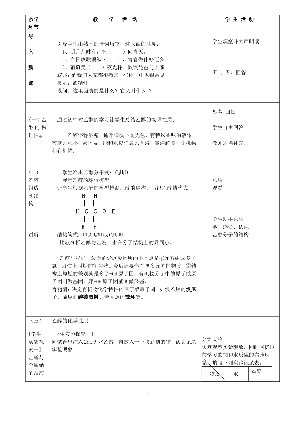 高中化学乙醇教学设计人教版必修二_第2页