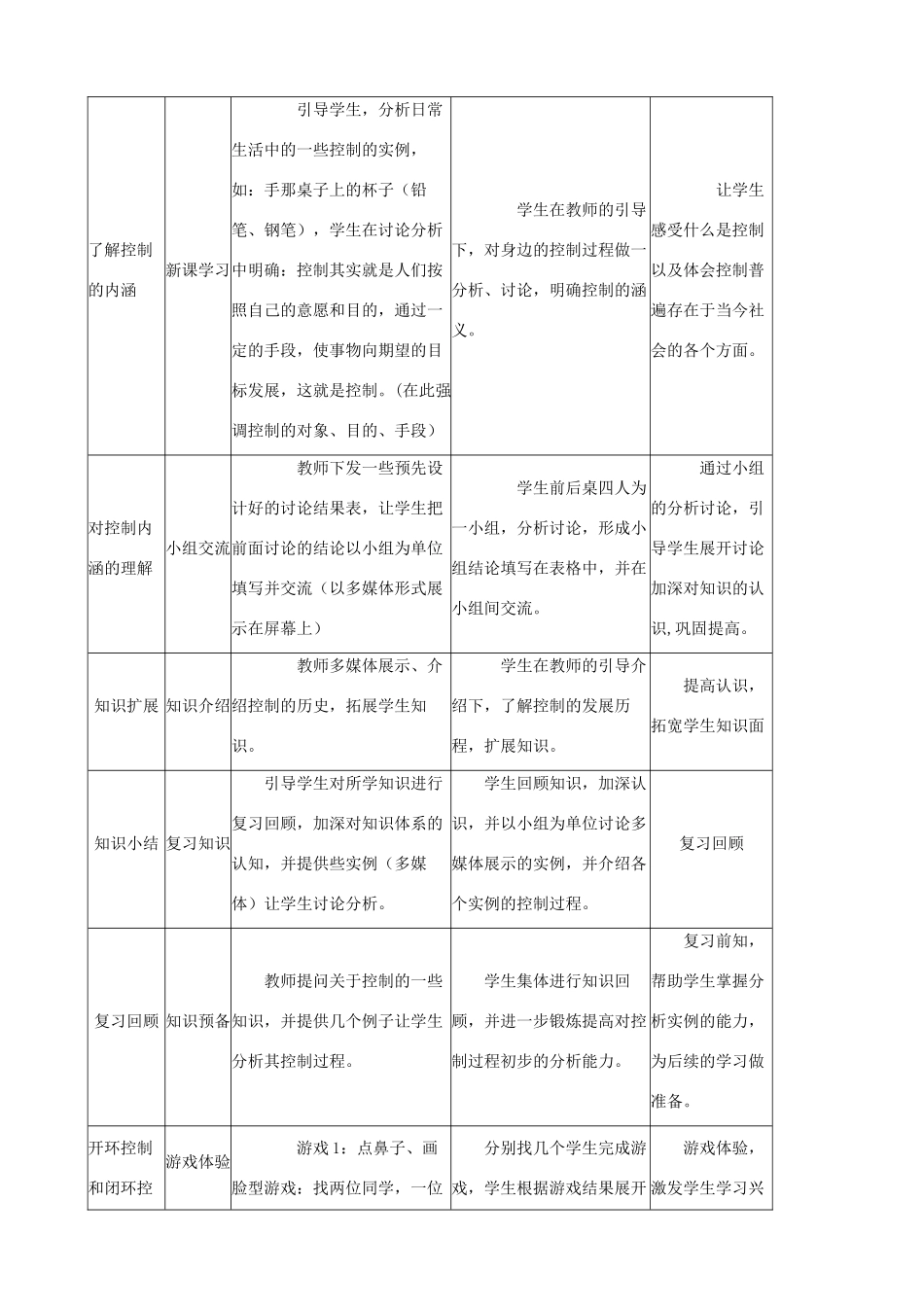 高中通用技术 控制的手段与应用4教案 苏教版必修2_第3页