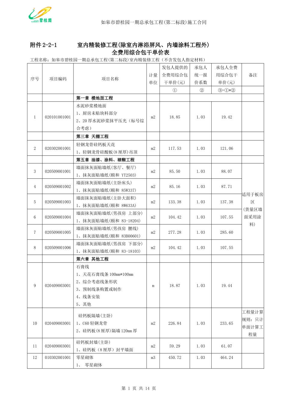 装修合同单价_第1页