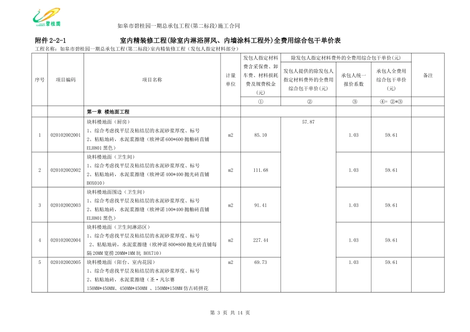 装修合同单价_第3页