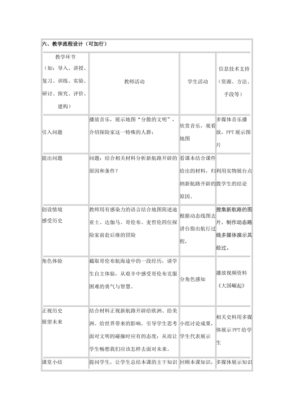 高中历史 第7课 新航路的开辟教案14 岳麓版必修2-岳麓版高一必修2历史教案_第3页