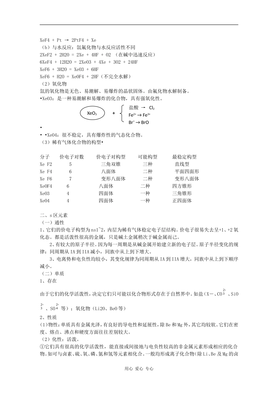 高中化学奥林匹克竞赛辅导讲座：第11讲《主族元素及其化合物》_第2页