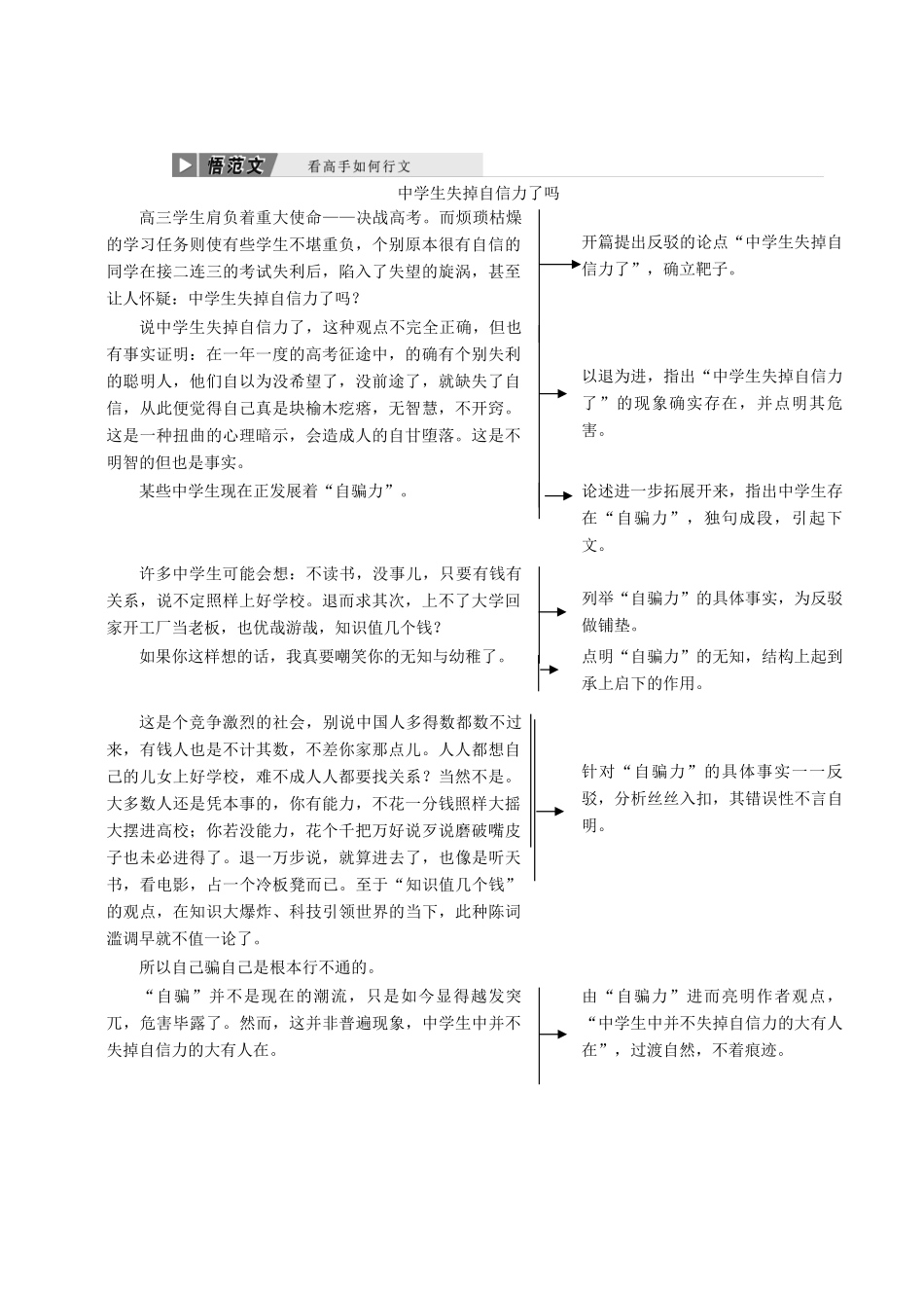 高中语文 单元序列写作（三）确立自信 学习反驳讲义 新人教必修4-人教版高一必修4语文教案_第1页