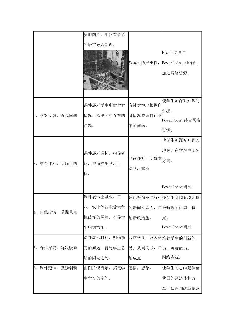 高中历史 第15课 大萧条与罗斯福新政教案28 岳麓版必修2-岳麓版高一必修2历史教案_第3页