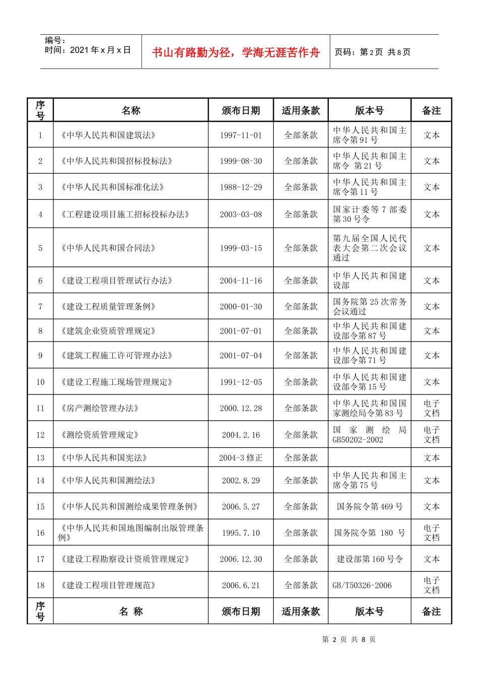 通用法律法规_第2页