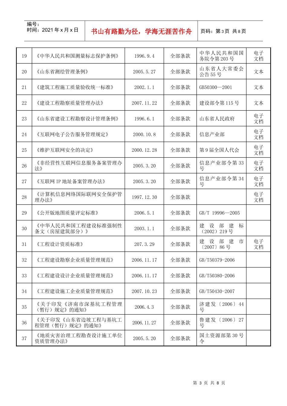 通用法律法规_第3页