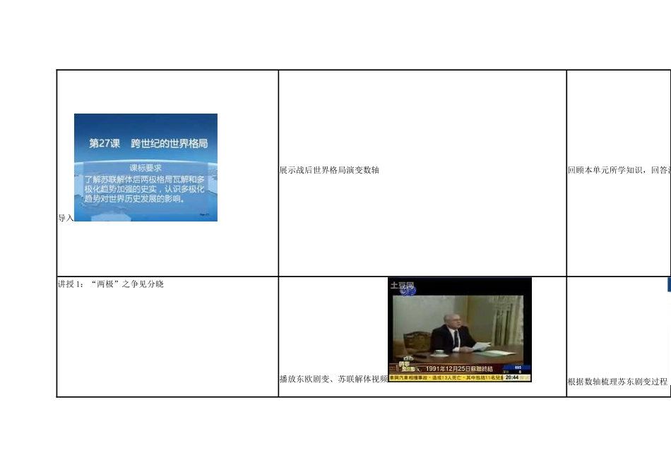高中历史 第27课 跨世纪的世界格局教案 岳麓版必修1-岳麓版高一必修1历史教案_第3页