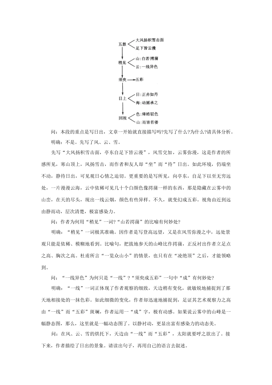 高中语文 23登泰山记（第二课时）精品教案 大纲人教版第三册_第2页