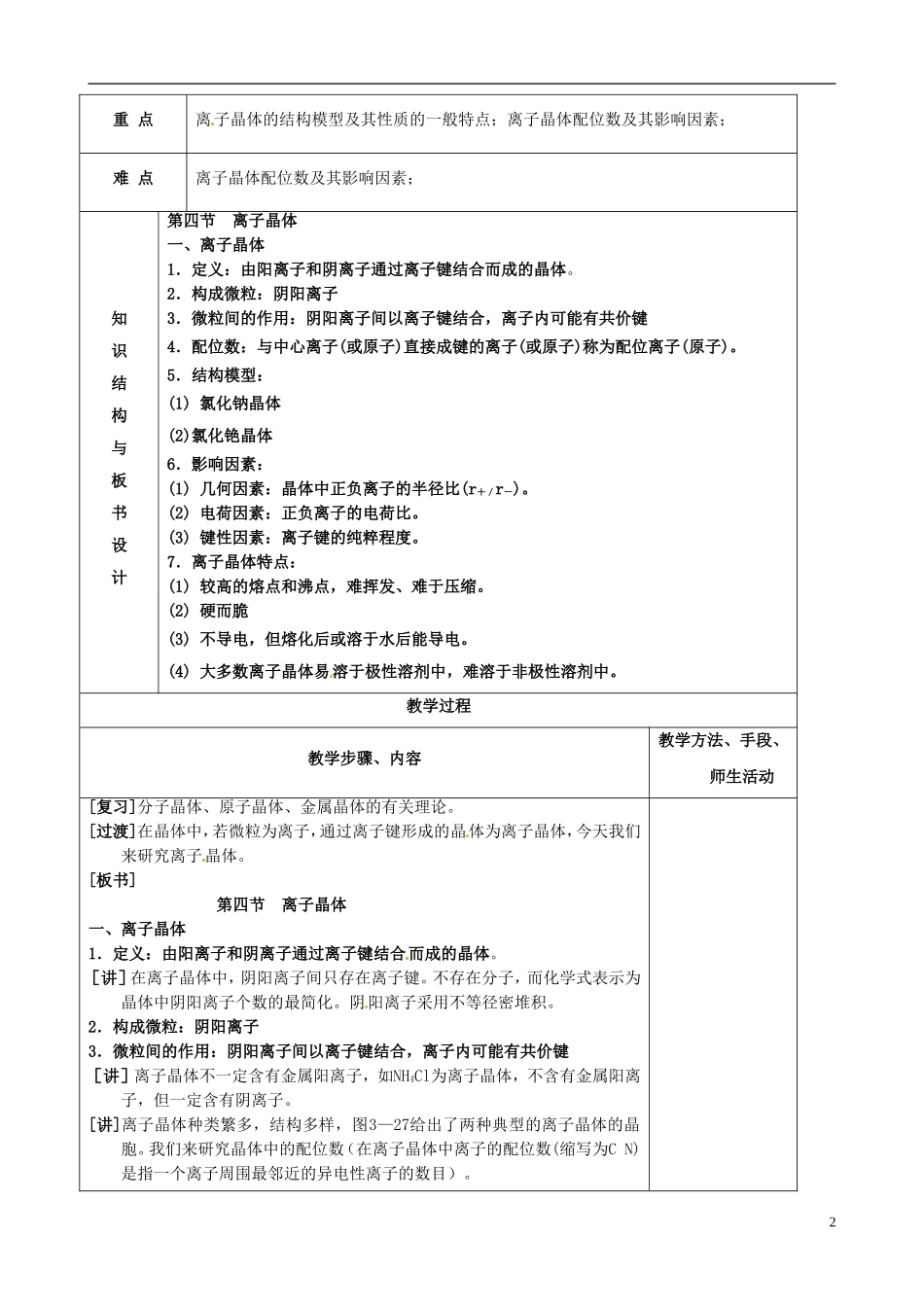 高中化学《离子晶体》教案设计 新人教版选修4_第2页