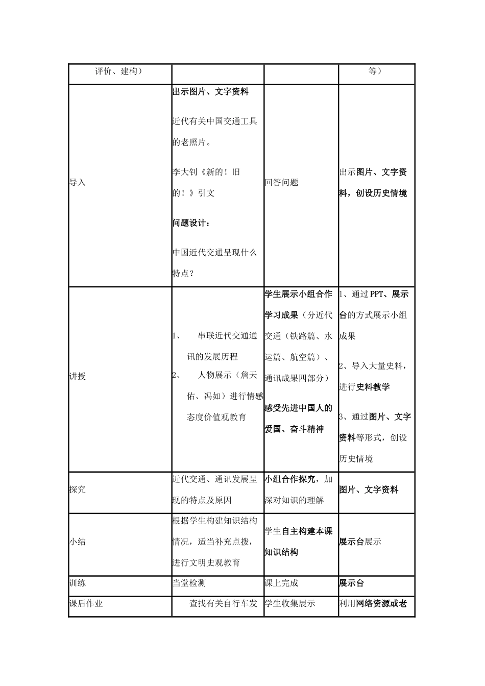 高中历史 第13课 交通与通讯的变化教案1 岳麓版必修2-岳麓版高一必修2历史教案_第3页