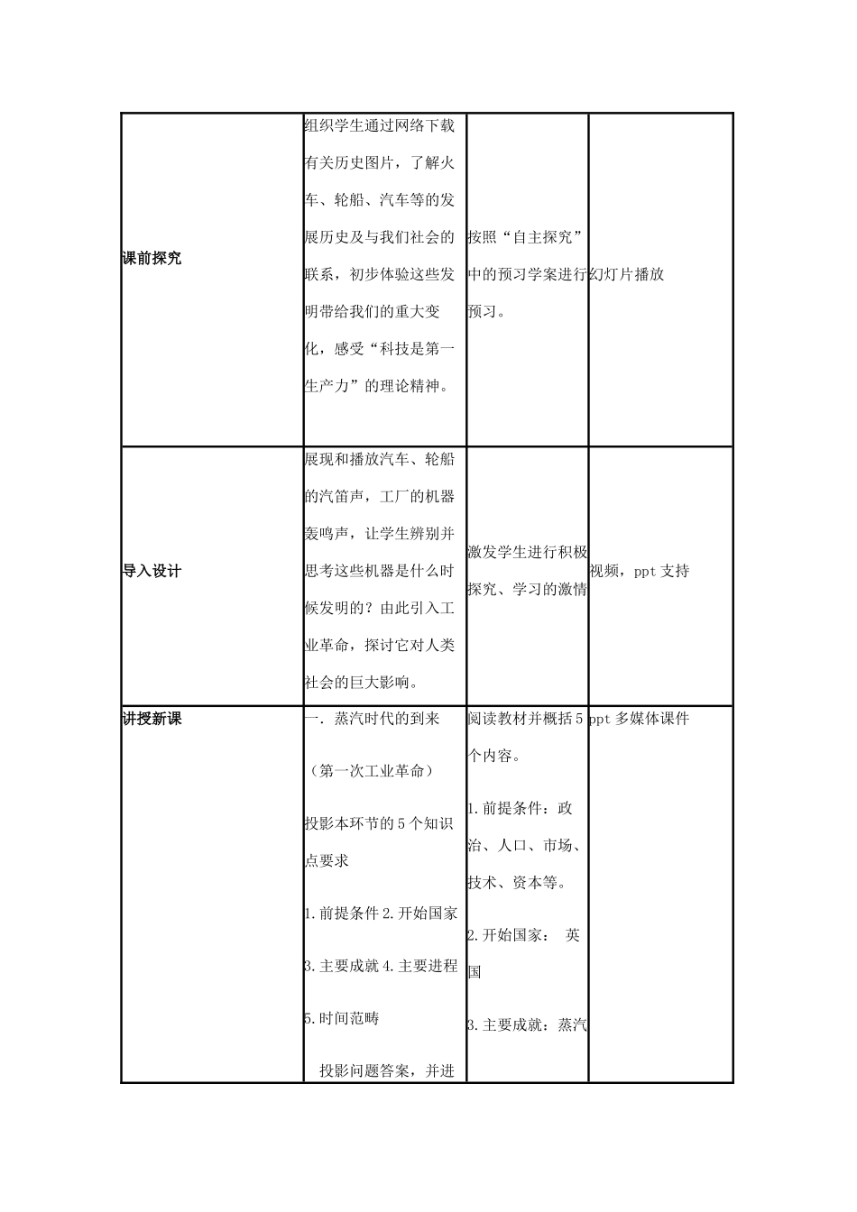 高中历史 第9课 改变世界的工业革命教案18 岳麓版必修2-岳麓版高一必修2历史教案_第3页