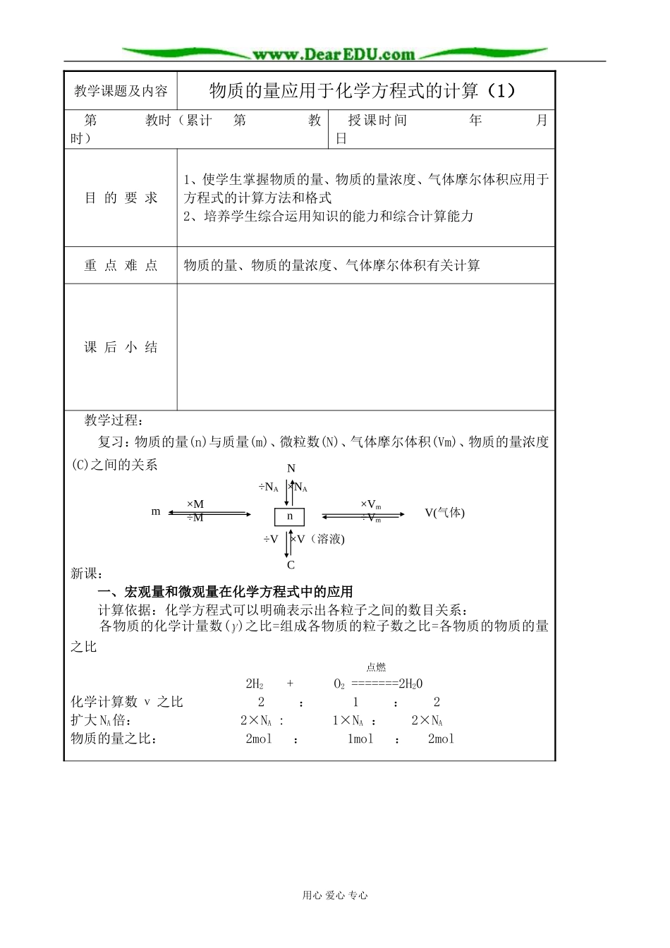 高中化学第一册必修物质的量应用于化学方程式的计算(1)_第1页