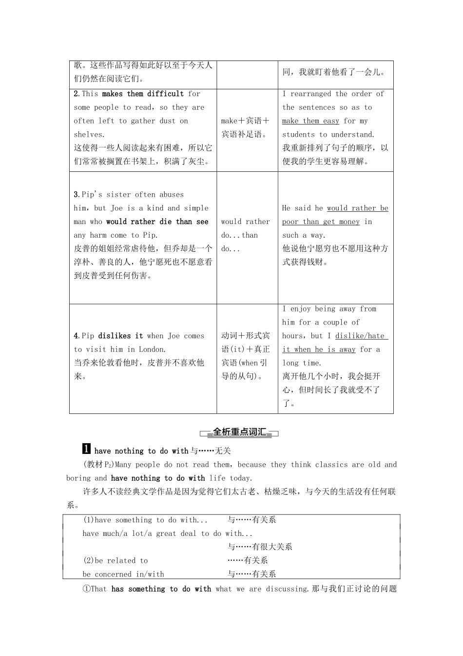 高中英语 Unit 1 The written word Section Ⅱ Language Points（Ⅰ）（Welcome to the unit  Reading）教案（含解析）牛津译林版选修8-牛津版高二选修8英语教案_第3页