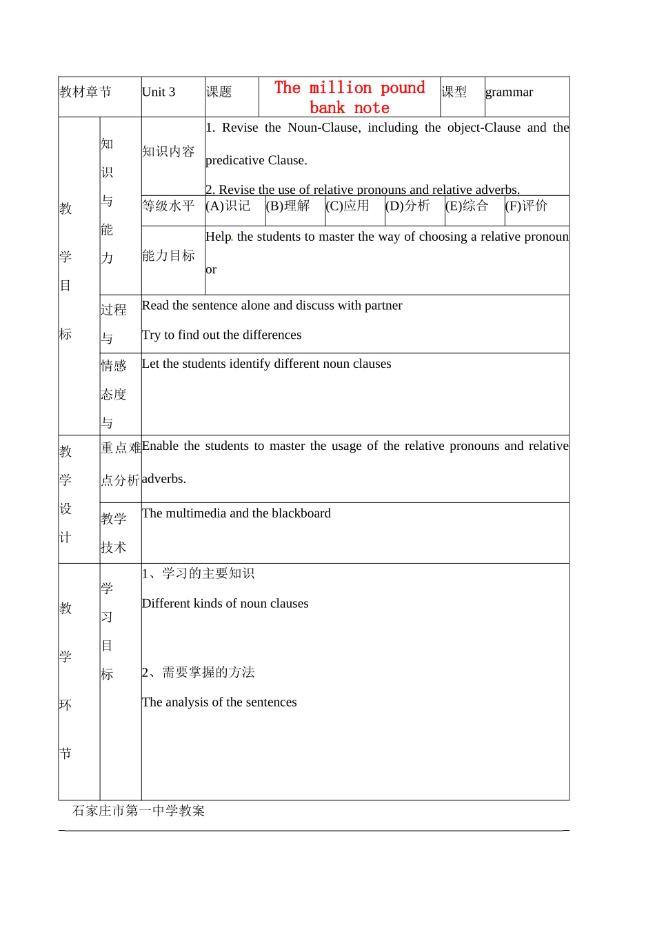 高中英语 Unit3 grammar教案 新人教版必修3-新人教版高二必修3英语教案_第1页