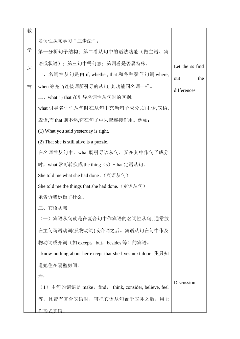 高中英语 Unit3 grammar教案 新人教版必修3-新人教版高二必修3英语教案_第3页
