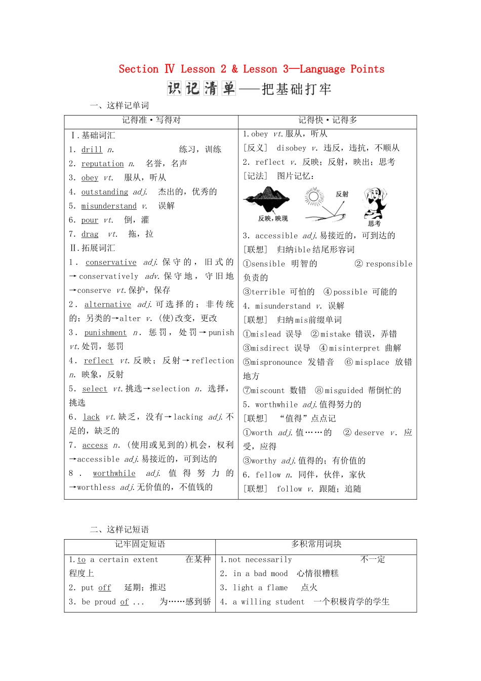 高中英语 Unit 15 Learning Section Ⅳ Lesson 2  Lesson 3—Language Points教案（含解析）北师大版必修5-北师大版高二必修5英语教案_第1页