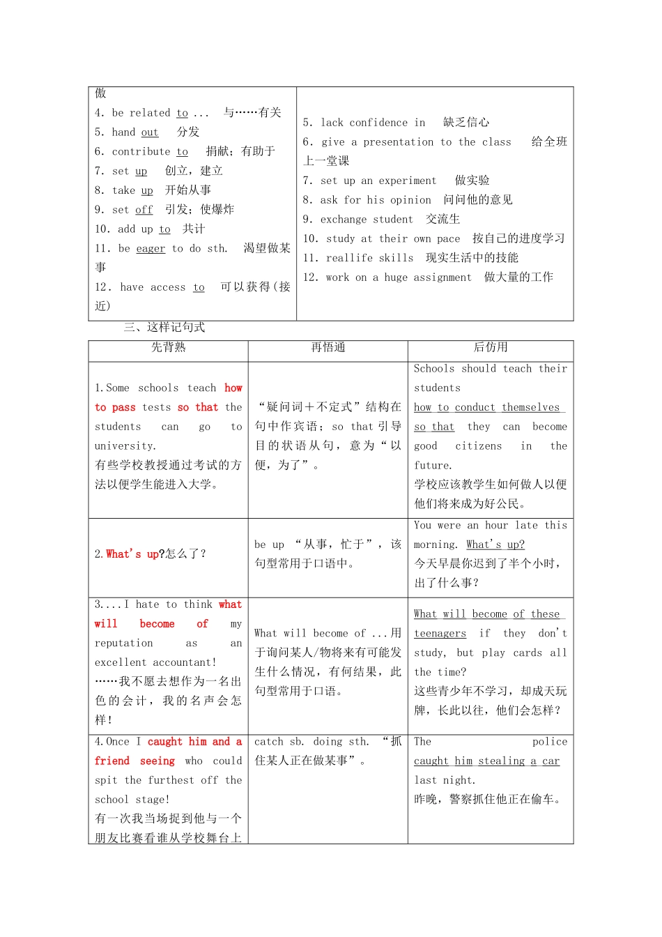 高中英语 Unit 15 Learning Section Ⅳ Lesson 2  Lesson 3—Language Points教案（含解析）北师大版必修5-北师大版高二必修5英语教案_第2页