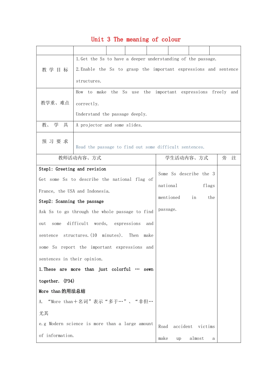 高中英语 Unit3 The meaning of colour-Reading2精品教案 牛津译林版选修9_第1页