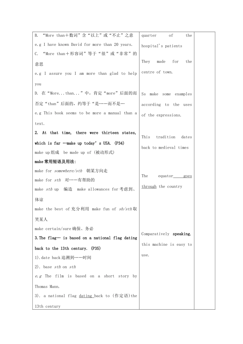 高中英语 Unit3 The meaning of colour-Reading2精品教案 牛津译林版选修9_第2页