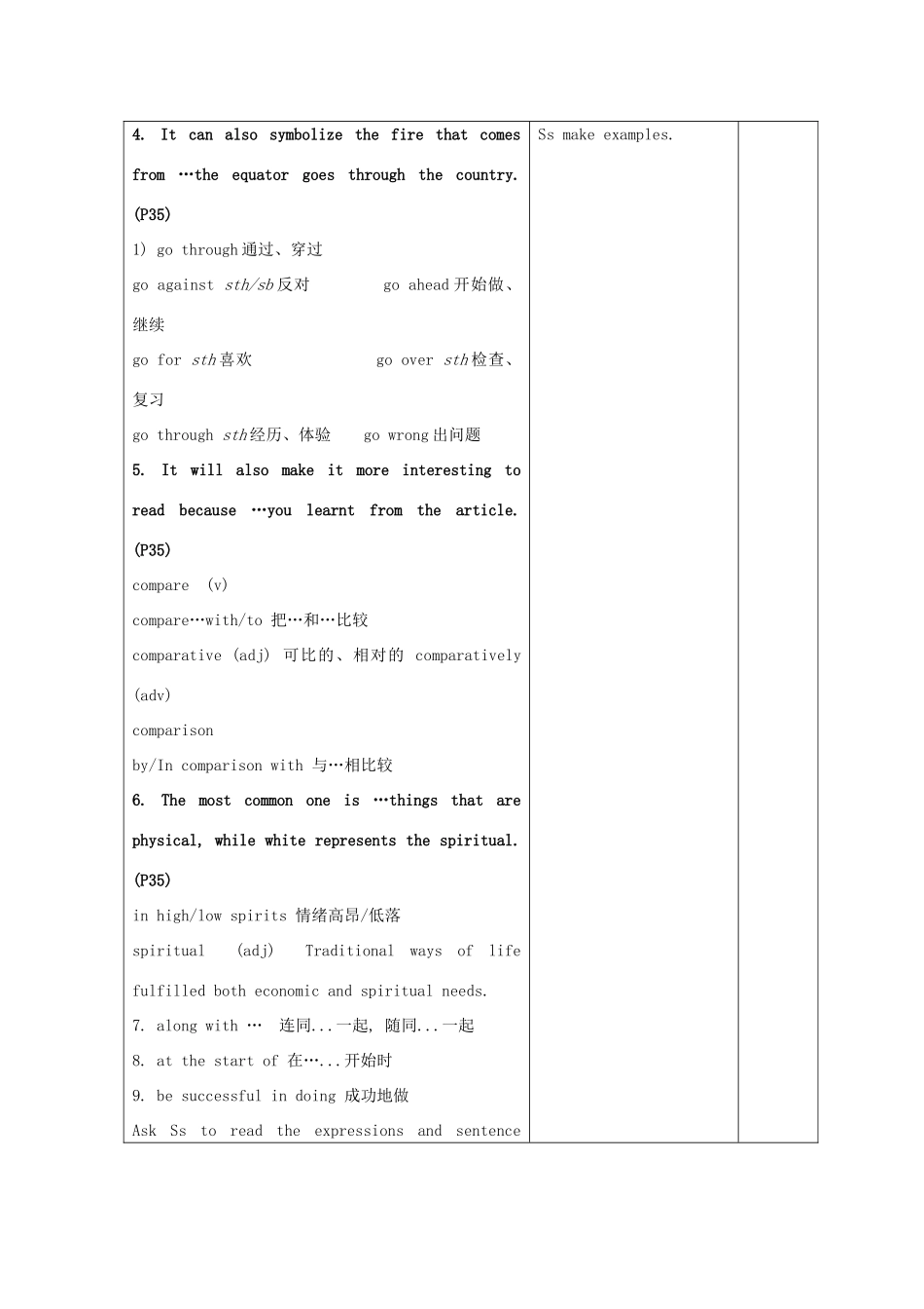 高中英语 Unit3 The meaning of colour-Reading2精品教案 牛津译林版选修9_第3页