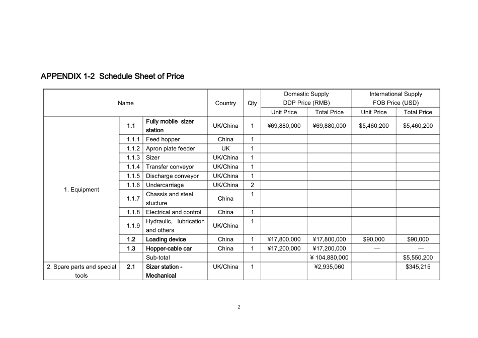 平朔半连续破碎站合同技术附件_第3页