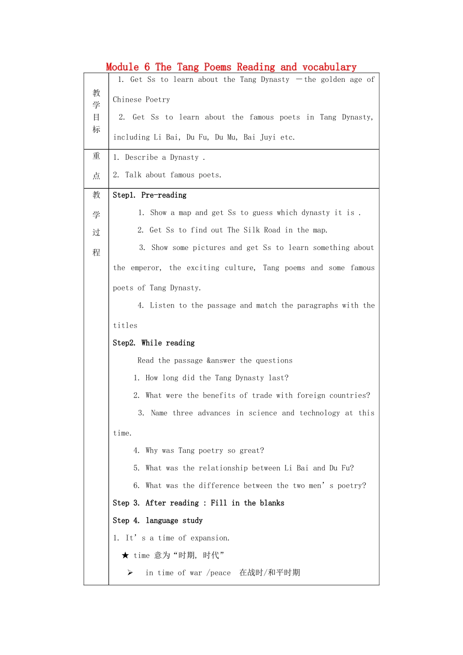 高中英语 Module6 The Tang Poems Reading and vocabulary教学设计 外研版选修8-外研版高二选修8英语教案_第1页