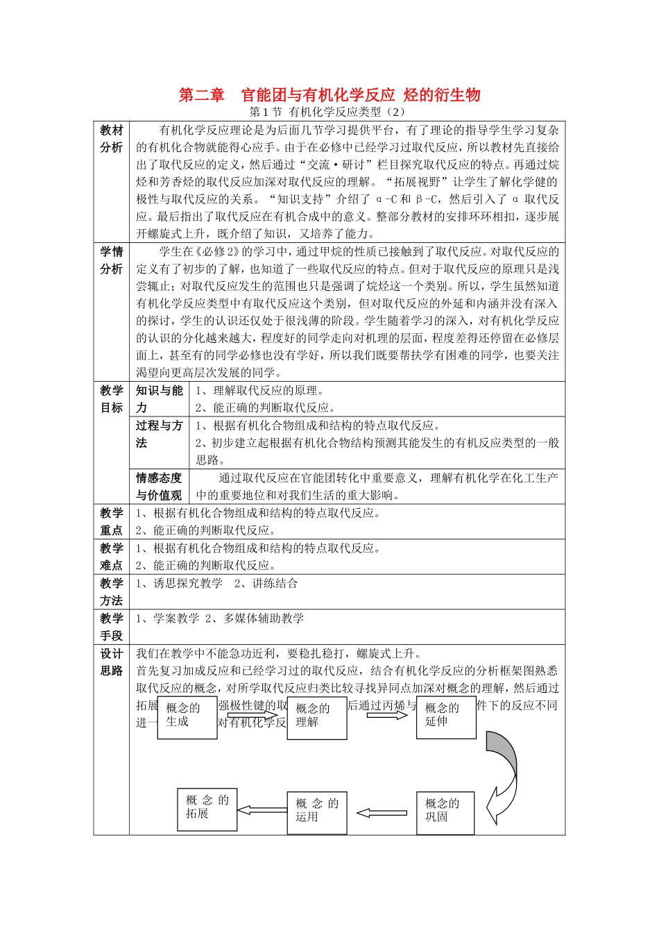 高中化学 第2章 第1节 有机化学反应的类型 第2课时 取代反应教案 鲁科版选修5-鲁科版高二选修5化学教案_第1页