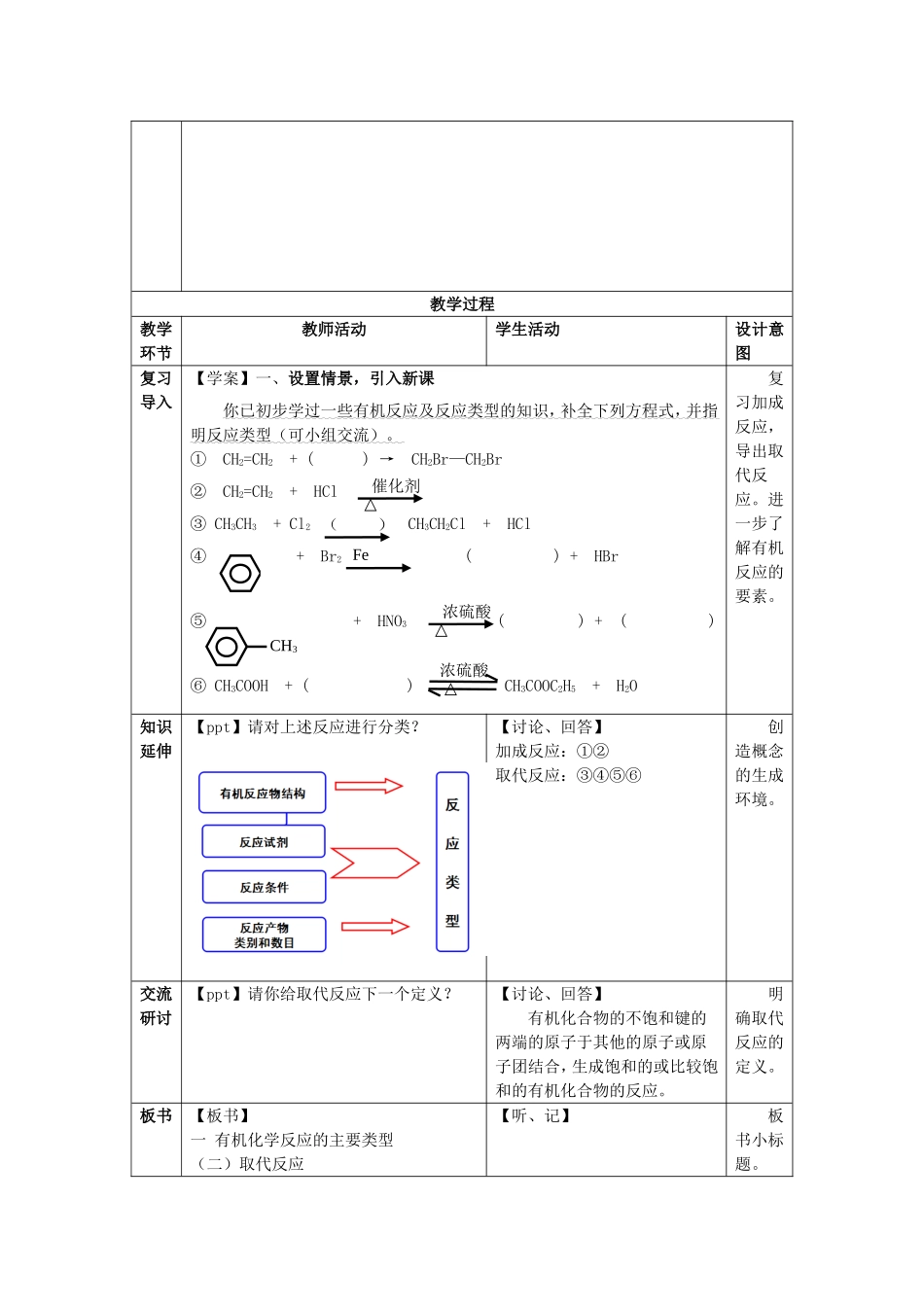 高中化学 第2章 第1节 有机化学反应的类型 第2课时 取代反应教案 鲁科版选修5-鲁科版高二选修5化学教案_第2页