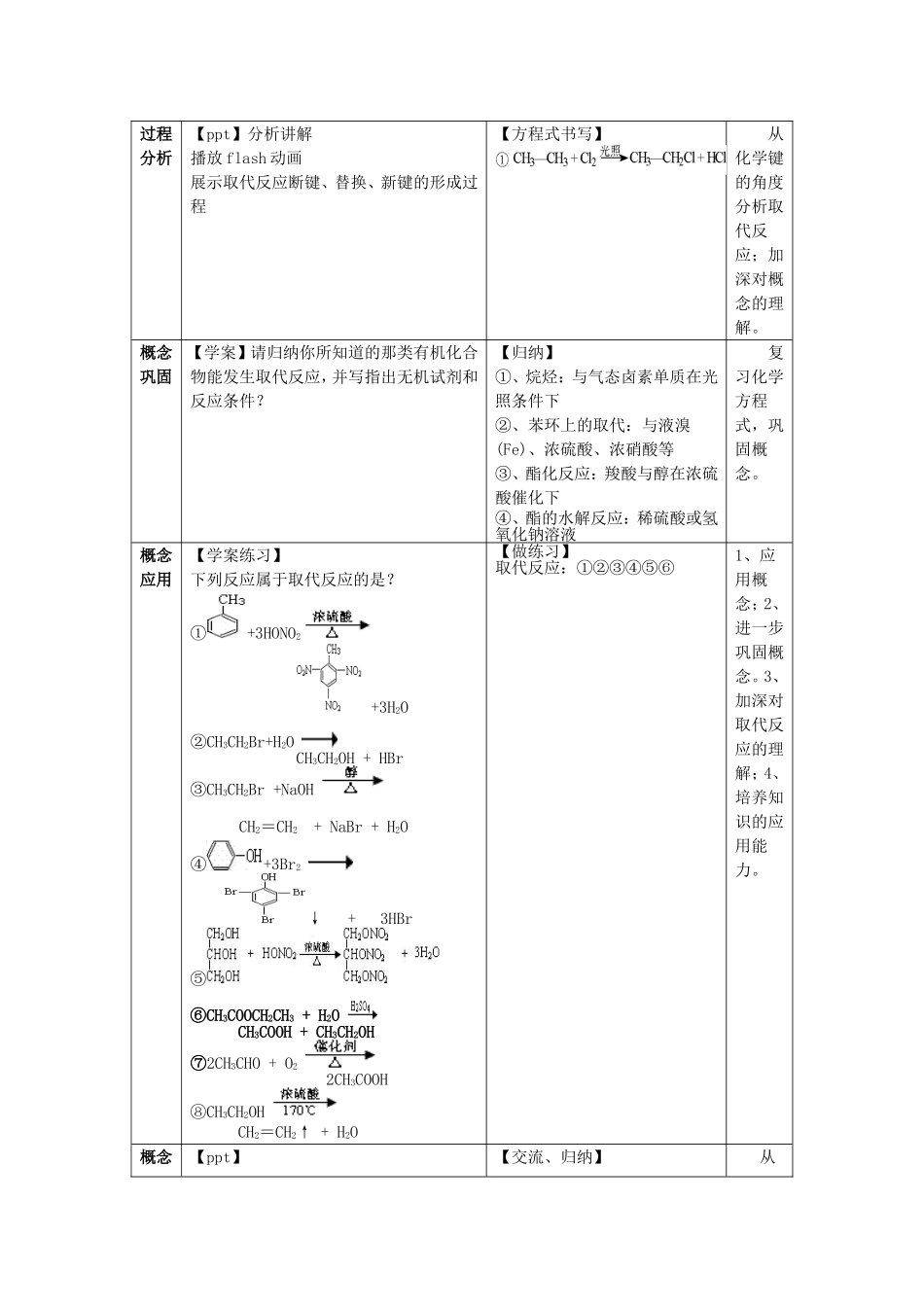 高中化学 第2章 第1节 有机化学反应的类型 第2课时 取代反应教案 鲁科版选修5-鲁科版高二选修5化学教案_第3页