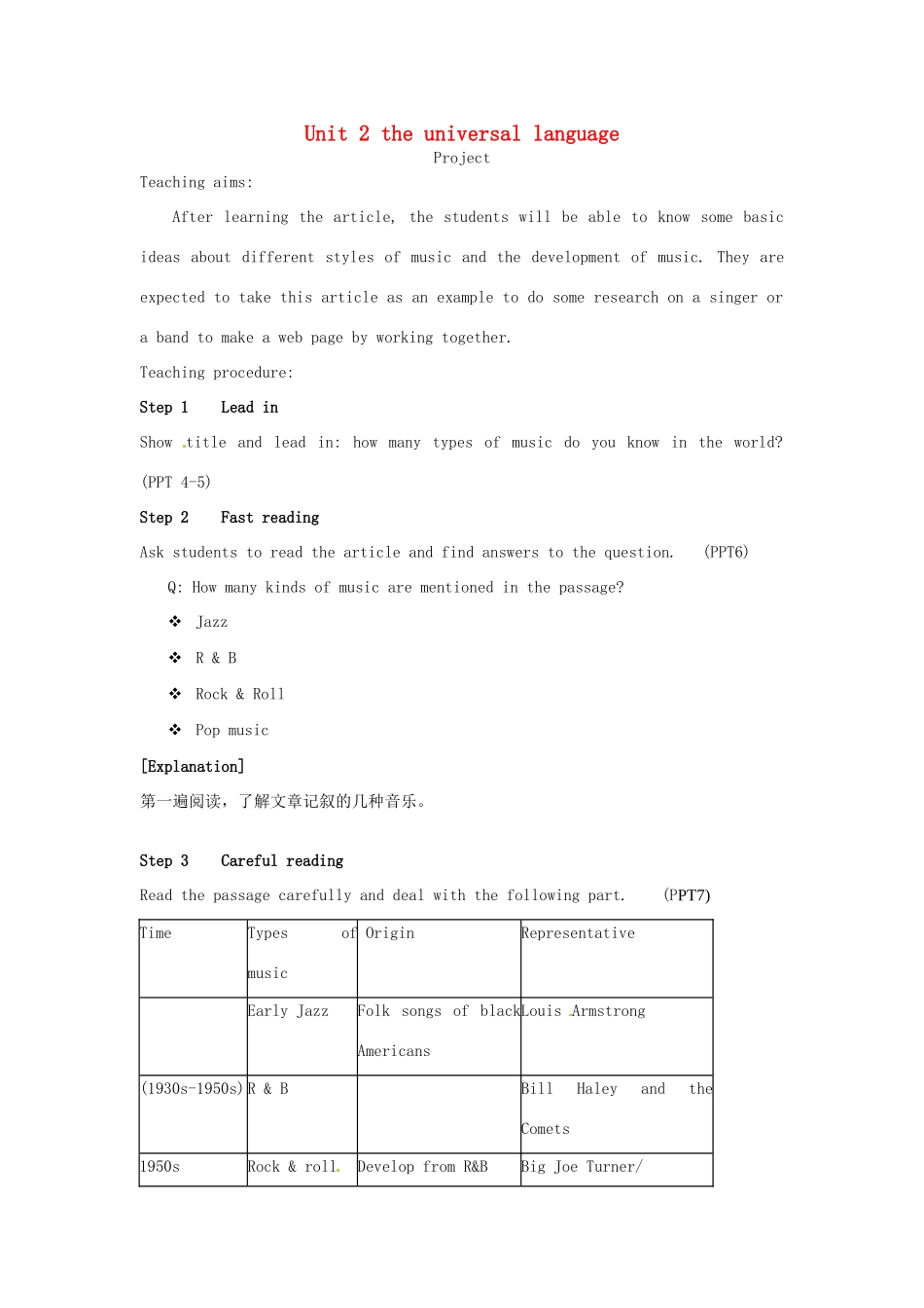 高中英语 Unit2 Project教案 牛津译林版选修8-牛津版高二选修8英语教案_第1页
