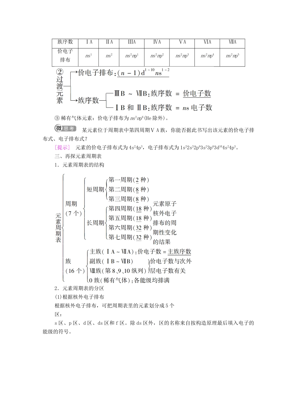 高中化学 第1章 原子结构与性质 第2节 第1课时 原子结构与元素周期表教案 新人教版选择性必修2-新人教版高中选择性必修2化学教案_第2页