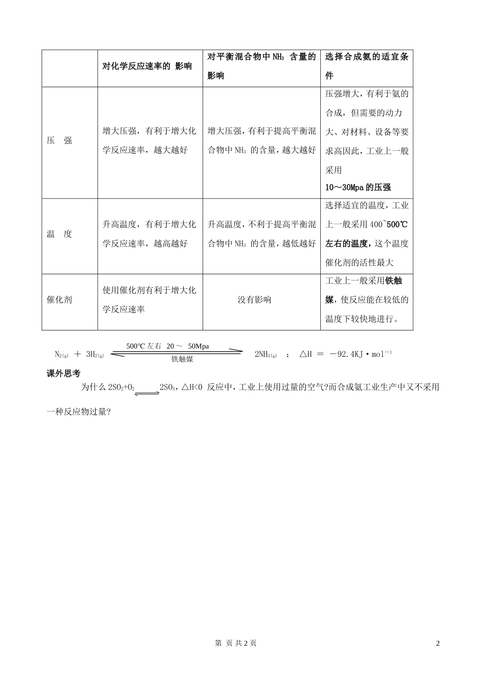 高中化学 课题二 人工固氮技术—合成氨第1课时教案 新人教版选修2_第2页