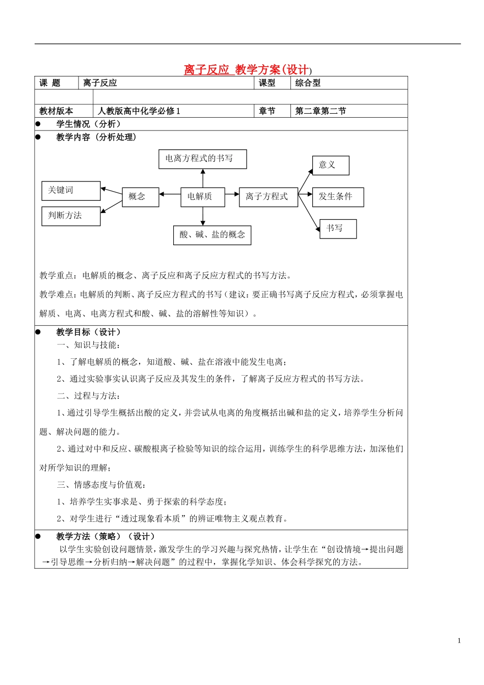 高中化学《离子反应》教案8 新人教版必修1_第1页