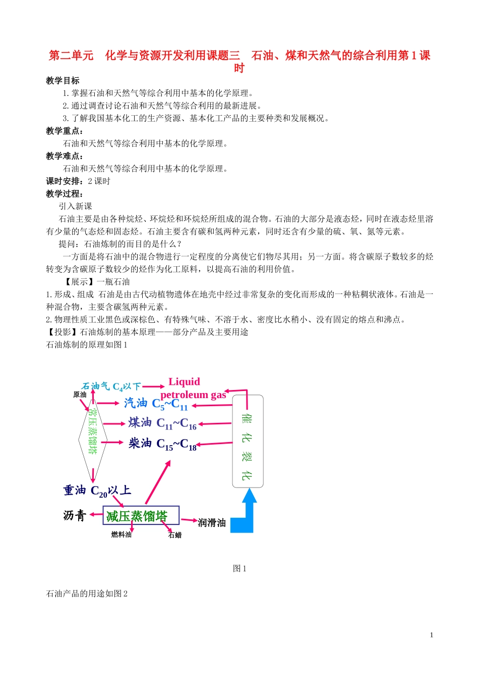 高中化学 课题三 石油、煤和天然气的综合利用教案 新人教版选修2_第1页